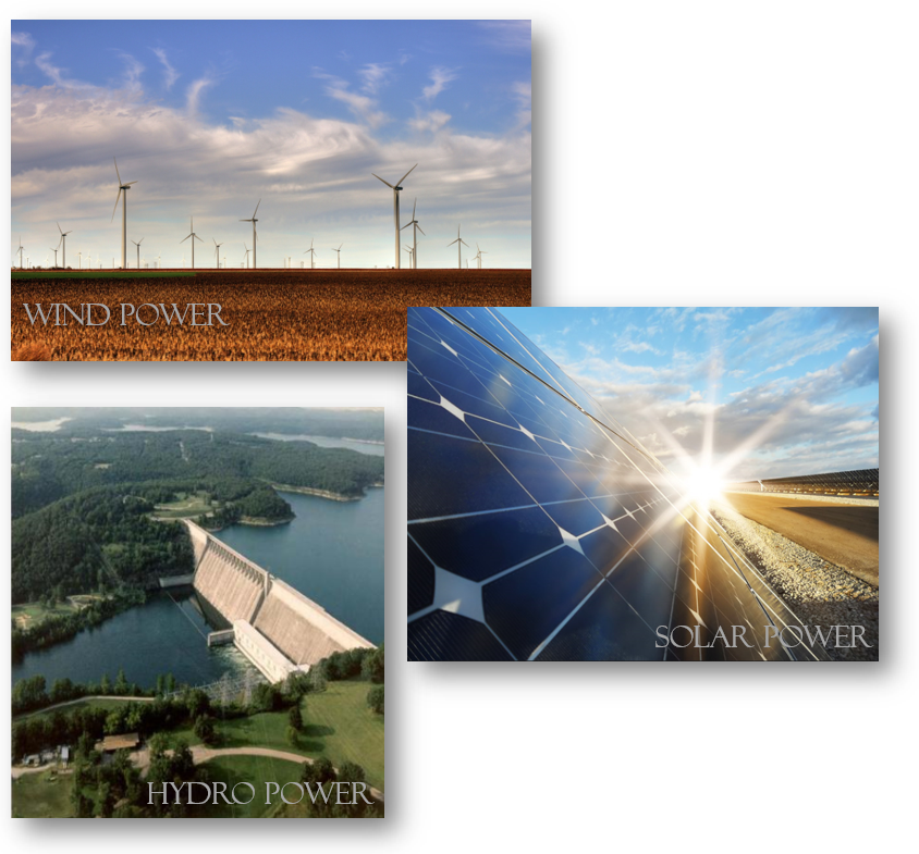 green power infographic